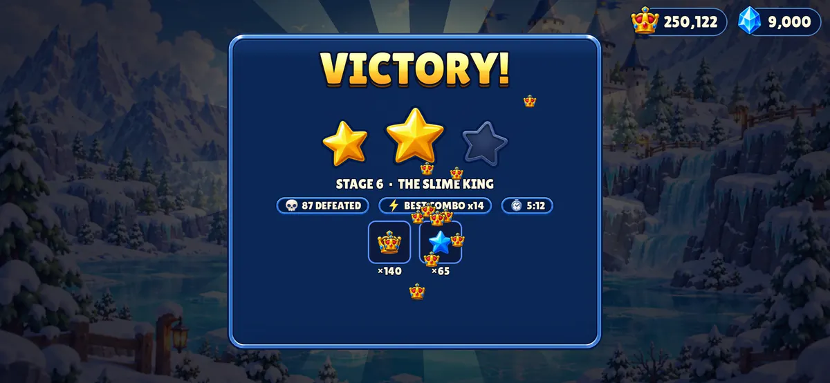 Victory screen: two of three stars on The Slime King, 87 defeated, a best combo of 14, Crowns and shards won